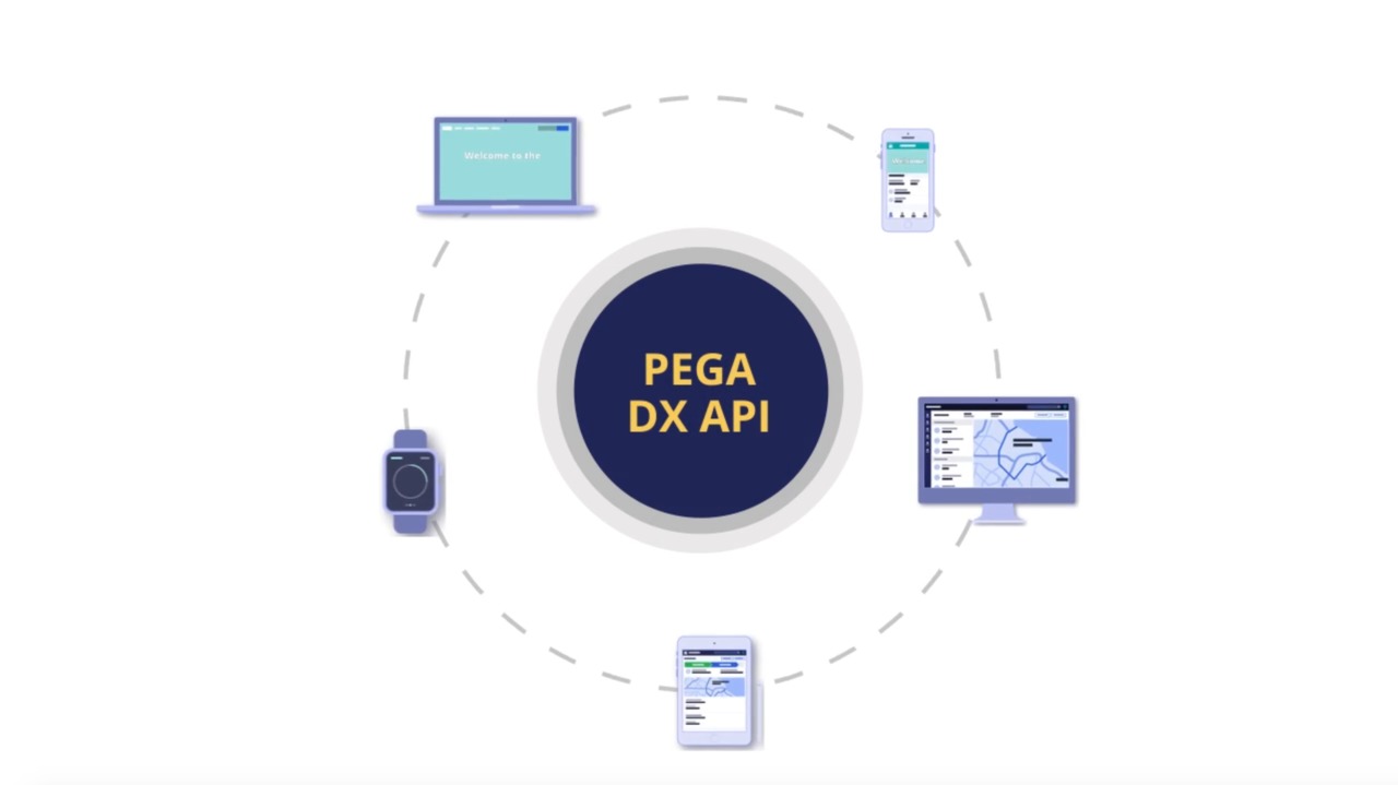 DXAPI in Pega using React Starter Pack of Pega